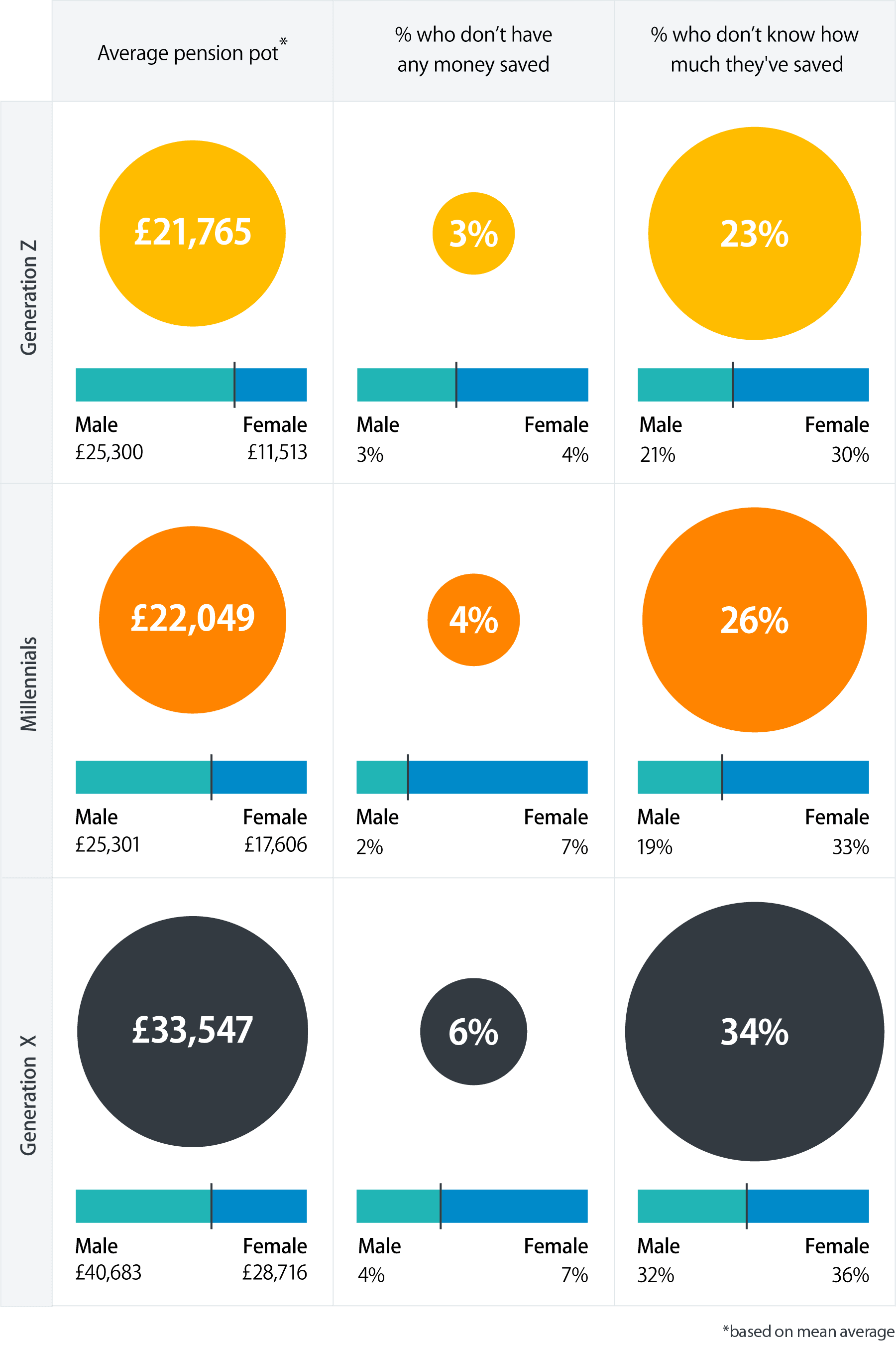 your-state-pension-forecast-explained-which